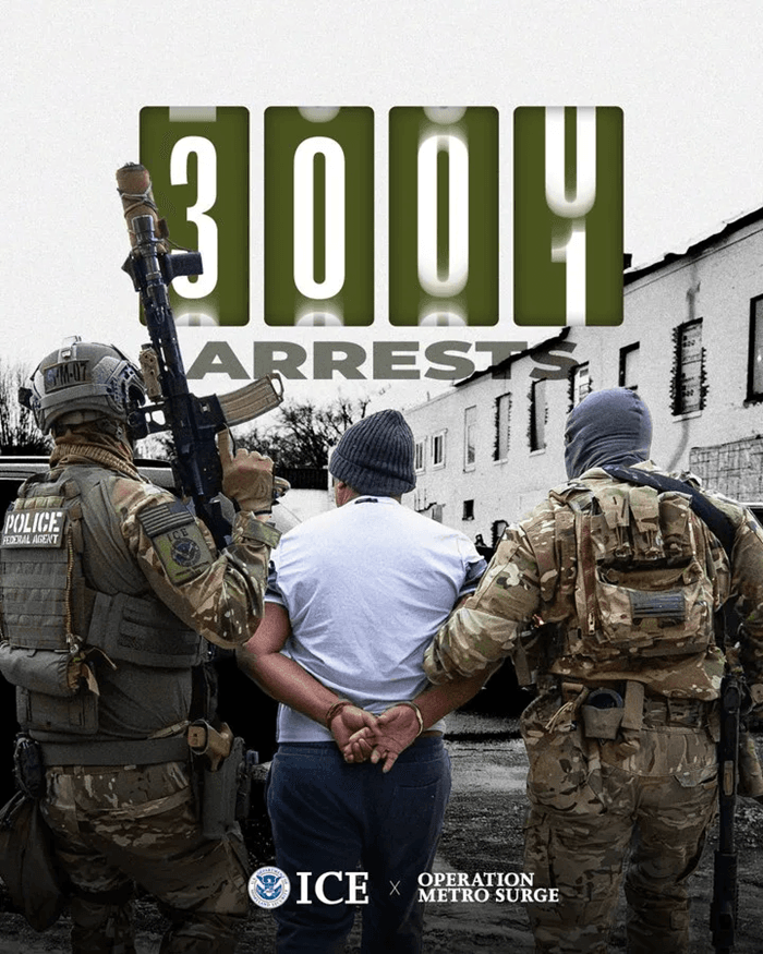 Hơn 3.000 người nhập cư trái phép bị bắt tại Minneapolis trong 6 tuần